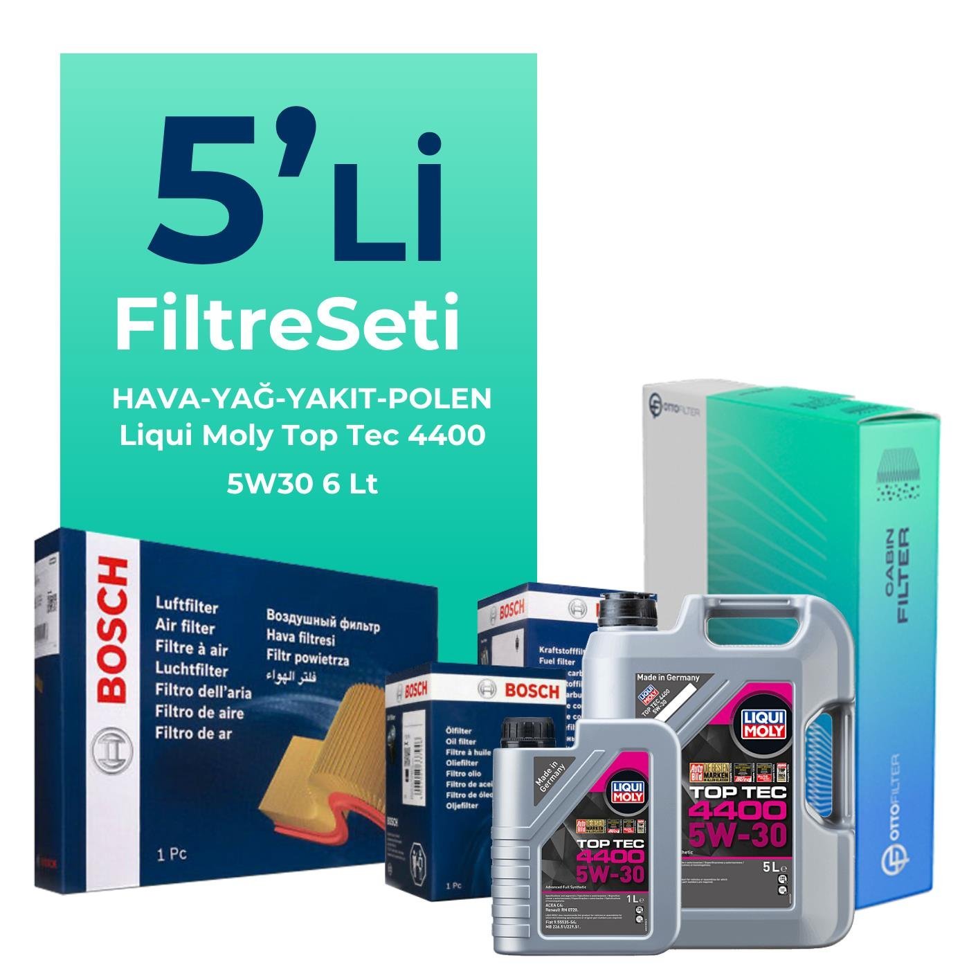 bosch-dacia-sandero-1-5-bluedci-dizel-filtre-bakim-seti-liqui-moly-motor-yagli-2018-2021-5-li-128336 Bosch Dacia Sandero 1.5 BlueDci Dizel Filtre Bakım Seti Liqui Moly Motor Yağlı (2018-2021) 5 Li - Görsel 1