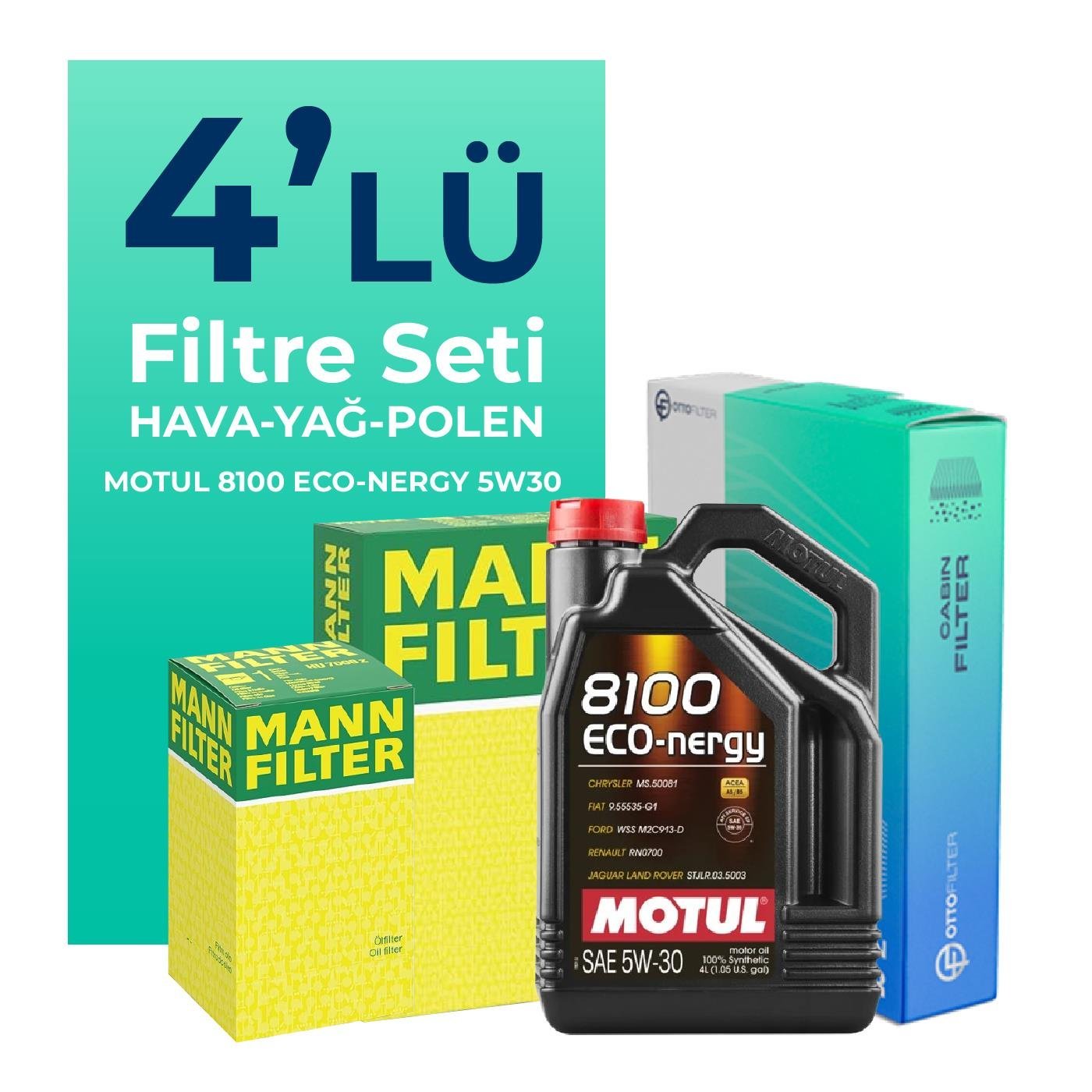 mann-kia-rio-1-0-benzin-filtre-bakim-seti-motul-motor-yagli-2017-2022-4-lu-63258 MANN Kia Rio 1.0 Benzin Filtre Bakım Seti Motul Motor Yağlı (2017-2022) 4 Lü - Görsel 1