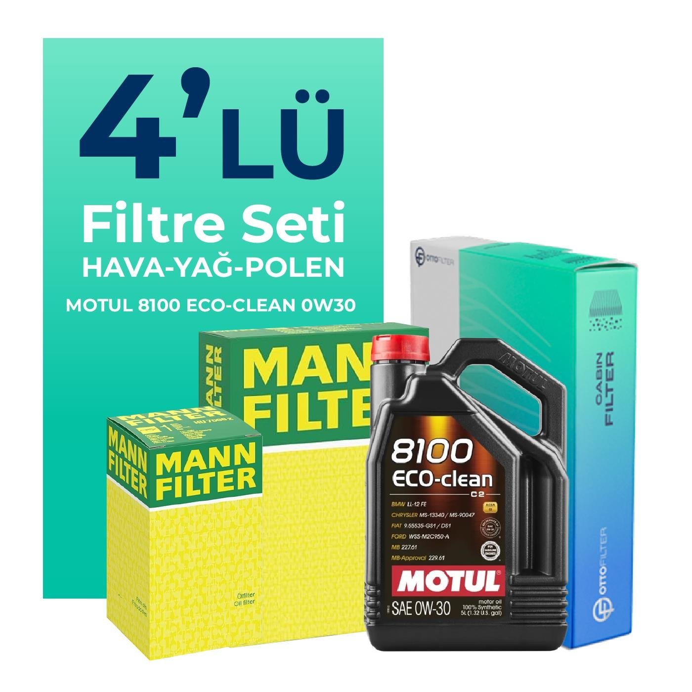 mann-peugeot-partner-1-6-bluehdi-dizel-filtre-bakim-seti-motul-motor-yagli-2015-2018-4-lu-62912 MANN Peugeot Partner 1.6 BlueHDi Dizel Filtre Bakım Seti Motul Motor Yağlı (2015-2018) 4 Lü - Görsel 1