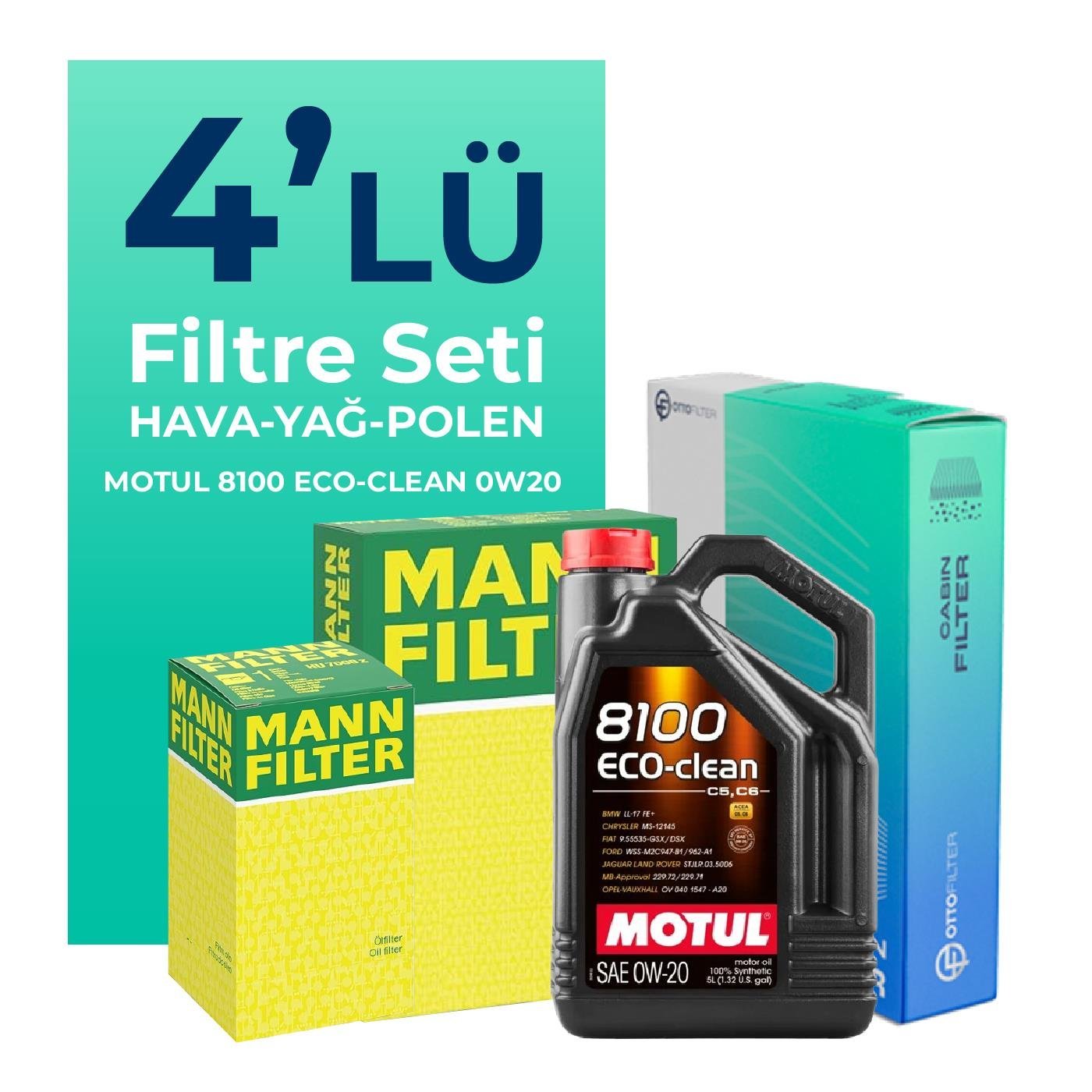 mann-skoda-kodiaq-1-5-tsi-filtre-bakim-seti-motul-motor-yagli-2018-2024-4-lu-62548 MANN Skoda Kodiaq 1.5 TSi Filtre Bakım Seti Motul Motor Yağlı (2018-2024) 4 Lü - Görsel 1